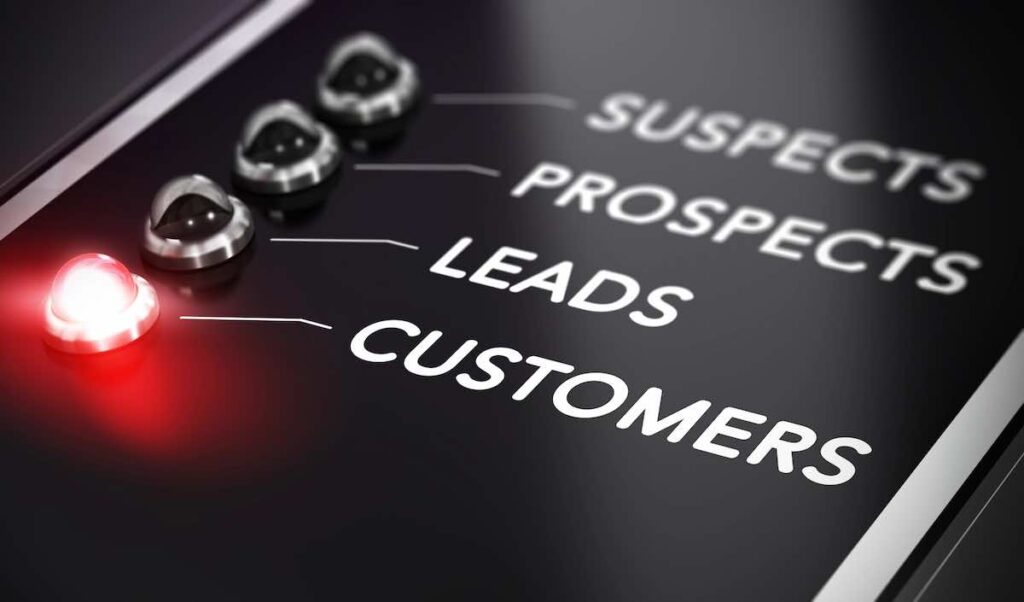 lead generation content